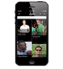 Dashboard_Lulu_460x552