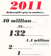 2011-year-numbers-op