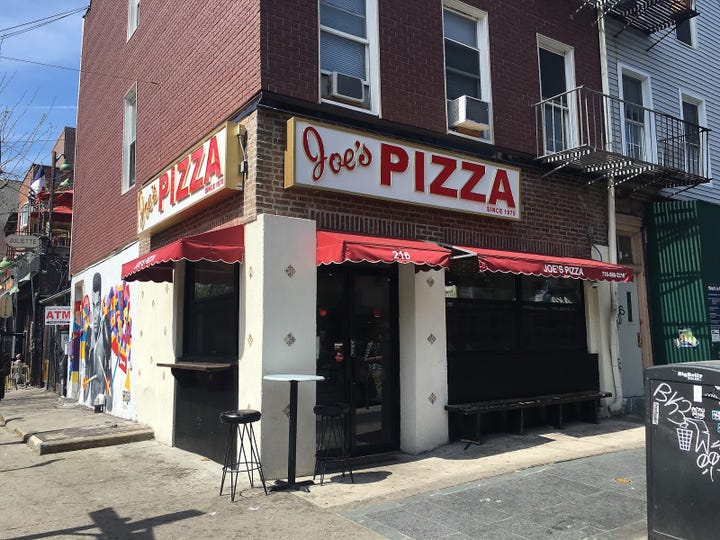 Williamsburg Brooklyn Neighborhood Guide