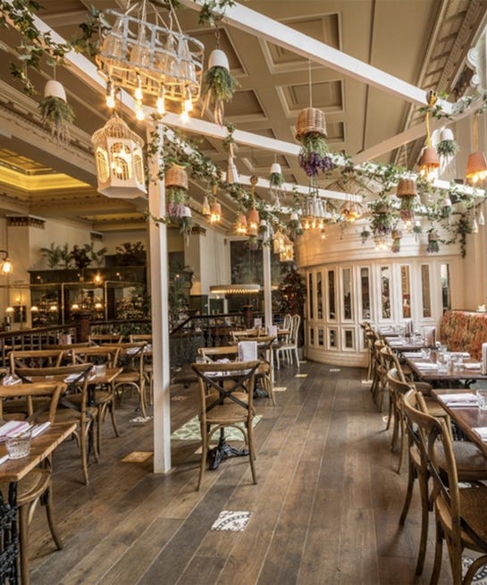 Best Bars And Restaurants In Birmingham