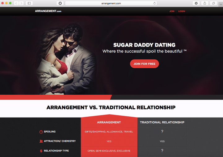 best dating site to find sugar daddy