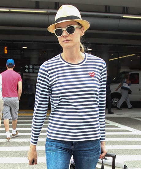 How To Dress Like A Celebrity