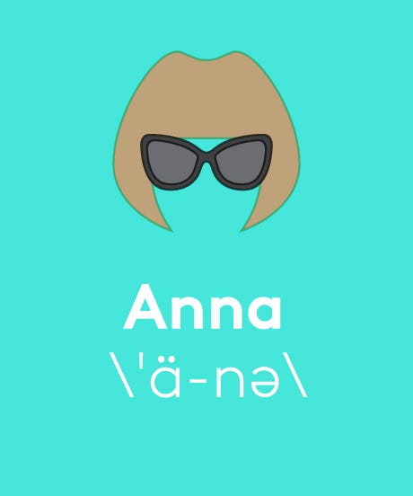 fashion words vocabulary phrases