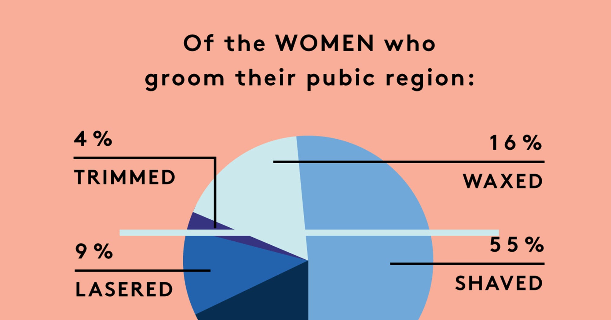 Teen shelters in chicago