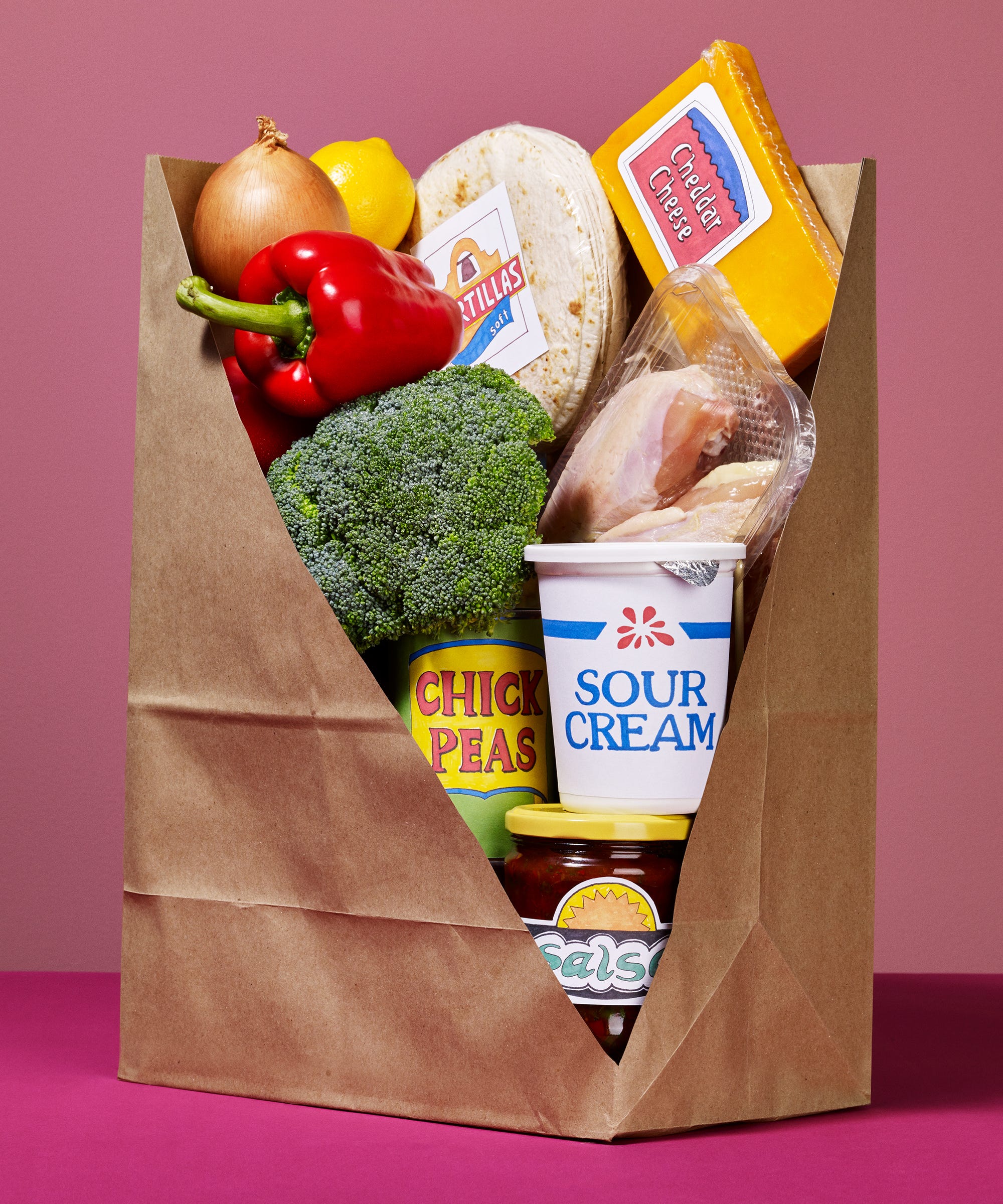 Meal Planning Recipes Grocery Ping List