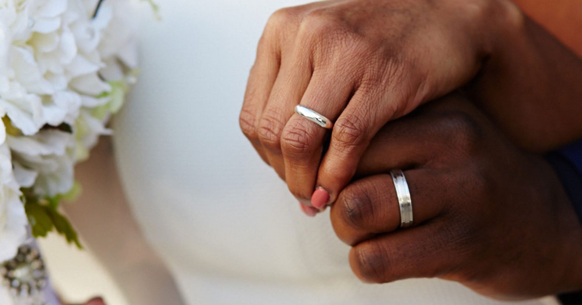 How Many Women Remove Ring Before Job Interview? Survey