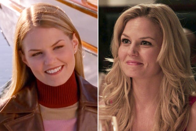 Dawsons Creek Cast Then And Now - 90s Television