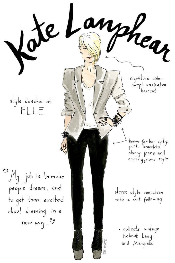 Fashion Editor Style Famous Magazine Writers