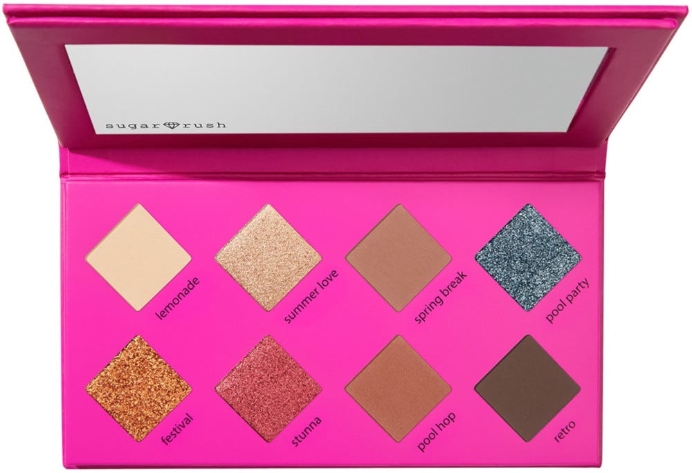 Sugar Rush + Keep Calm, Sunnies On Eyeshadow Palette