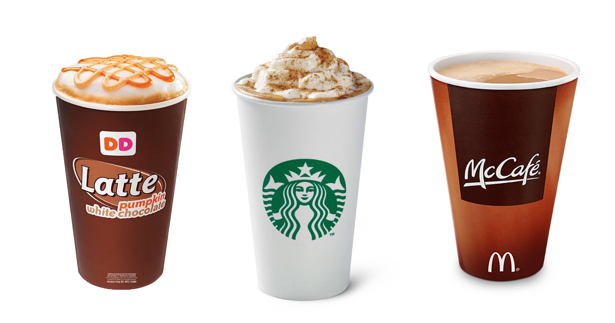 Pumpkin Coffee Taste Test Starbucks, Dunkin Donuts