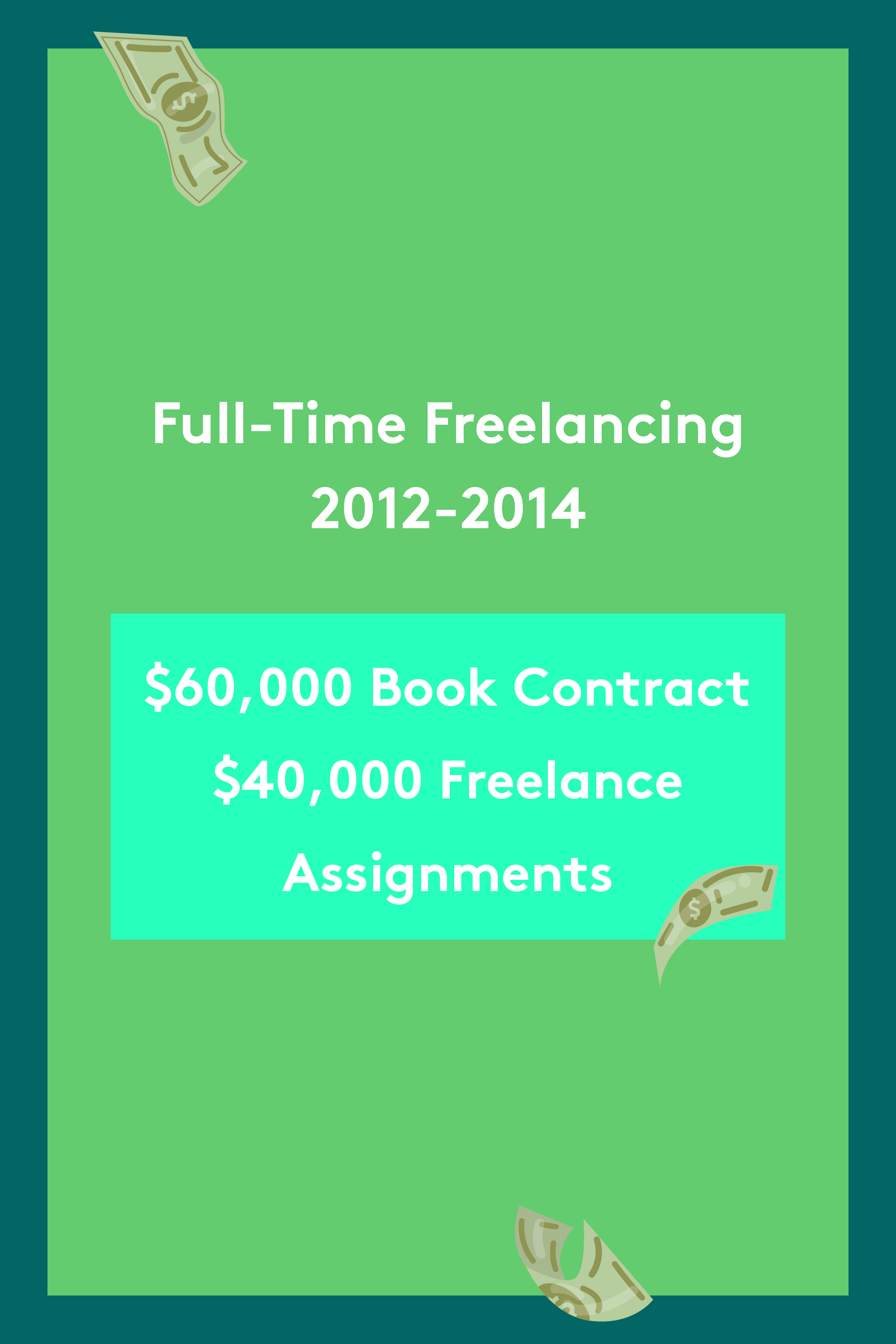 content-strategist-salary-personal-job-experience