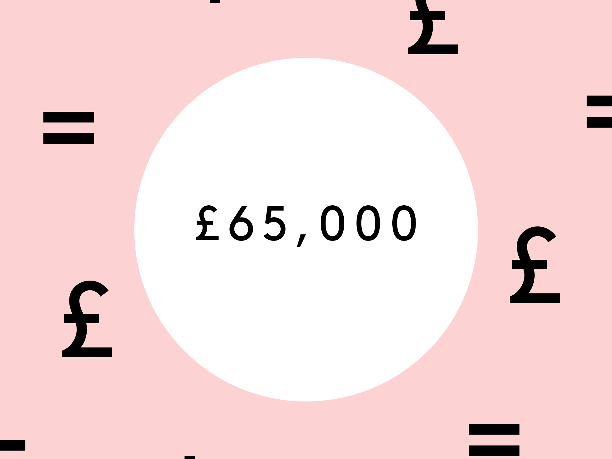 money-diary-hr-manager-on-65k-in-london