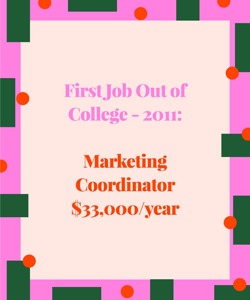 salary-history-of-29-year-old-product-marketing-in-tech