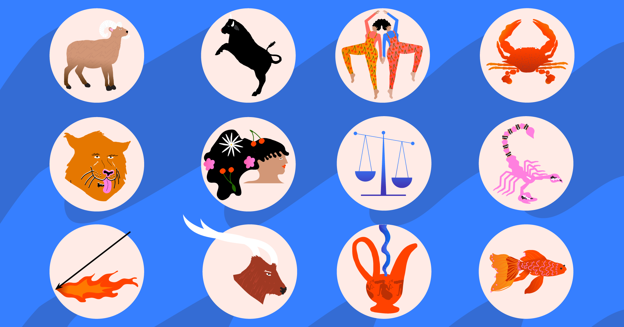 2018 Horoscope For The Year Ahead All Zodiac Signs