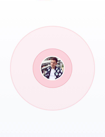 Warum bin ich single test mann