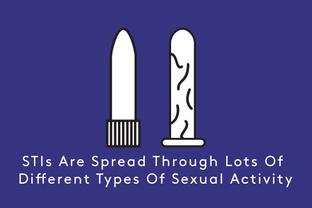 STI Sexually Transmitted Infections Symptoms Facts