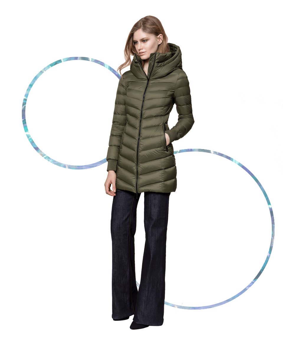 What's The Difference Between A Puffer Jacket And Parka? Lands' End