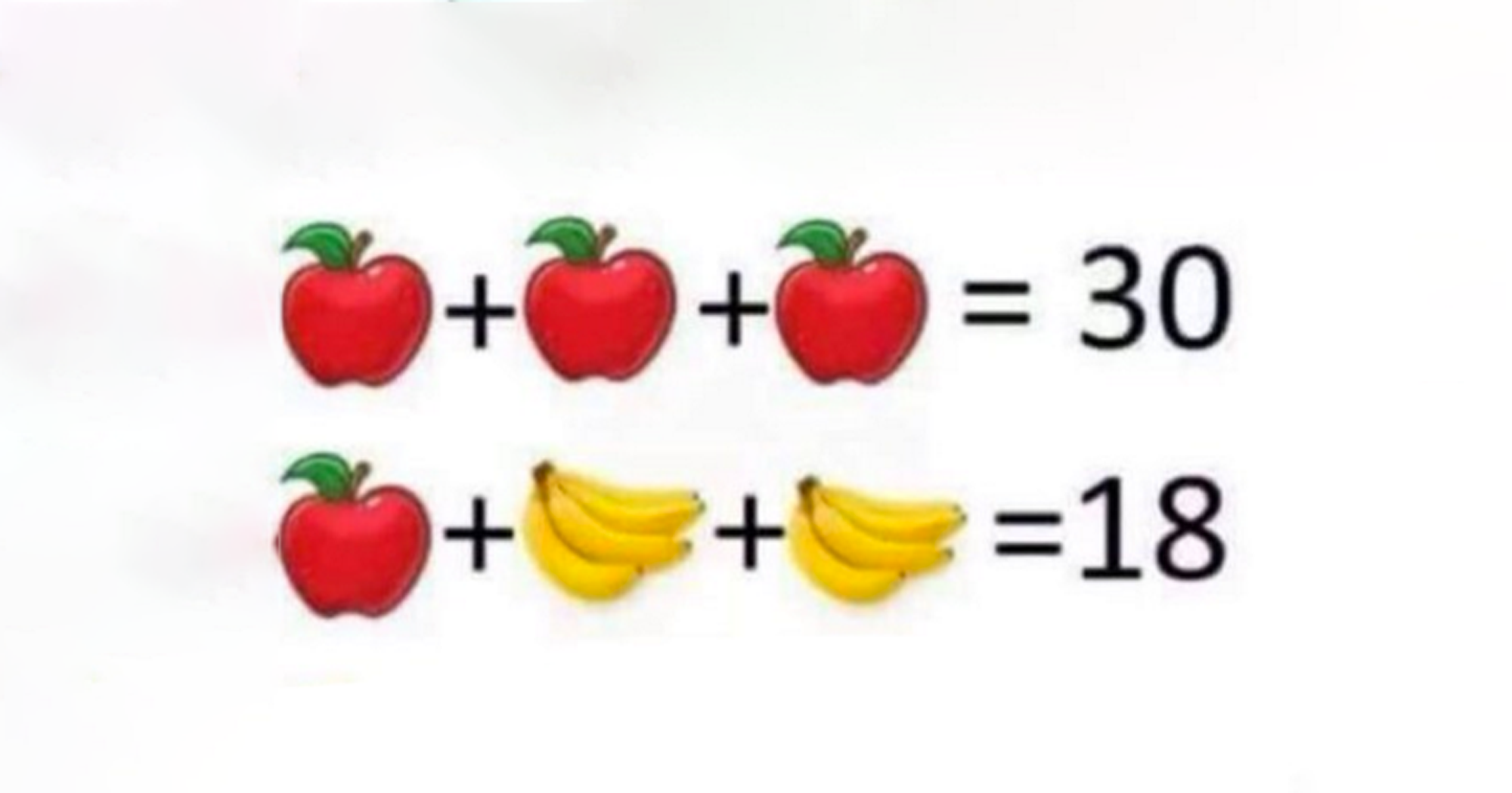 Facebook Meme Math Problem