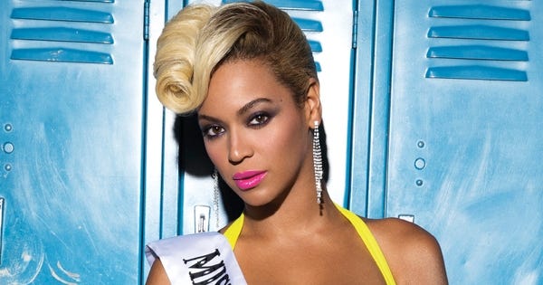 Beyonce Best Music Videos Birthday
