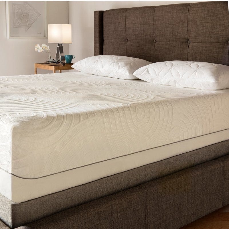 Wayfair Memorial Day On Furniture And Decor 2019